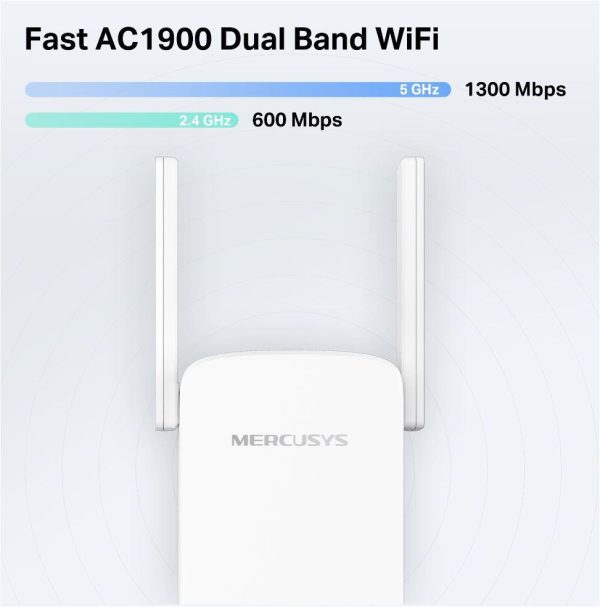 Wi-Fi Range Extender Mercusys AC1900 ME50G; Dual-Band, Standarde Wireless: - imagine 4